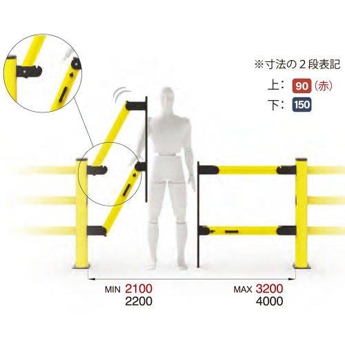 柵型ガード PED 90／150mm用 リフト扉 LIFT GATE 寸法図