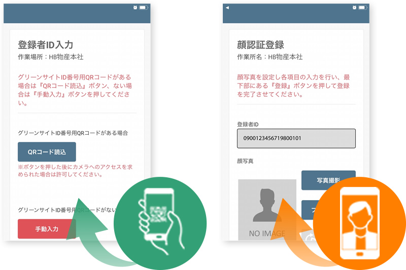 スマートフォン、PCによる作業員登録 イメージ