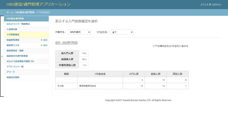 入門者数確認 イメージ