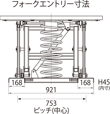 ターンテーブル付スプリング式レベラーPAL-360 スペック