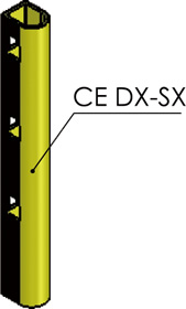 CE DX-SX
