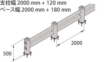 LM 2000X500 MODULAR 寸法図