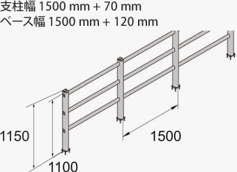 PED 90 1500X1150 MODULAR 寸法図