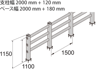 PED 150 2000X1150 MODULAR 寸法図