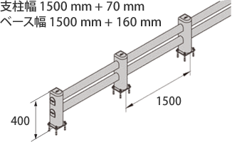 SM 1500X400 MODULAR 寸法図